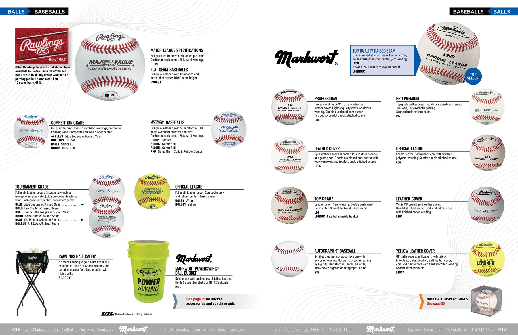 2025 Markwort Baseball Catalog