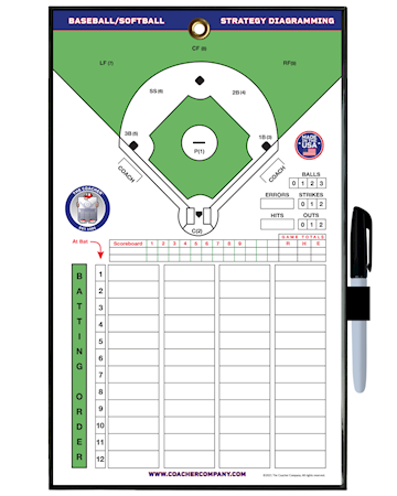 Coacher Frame-Less Magnetic Board - Baseball/Fastpitch Softball