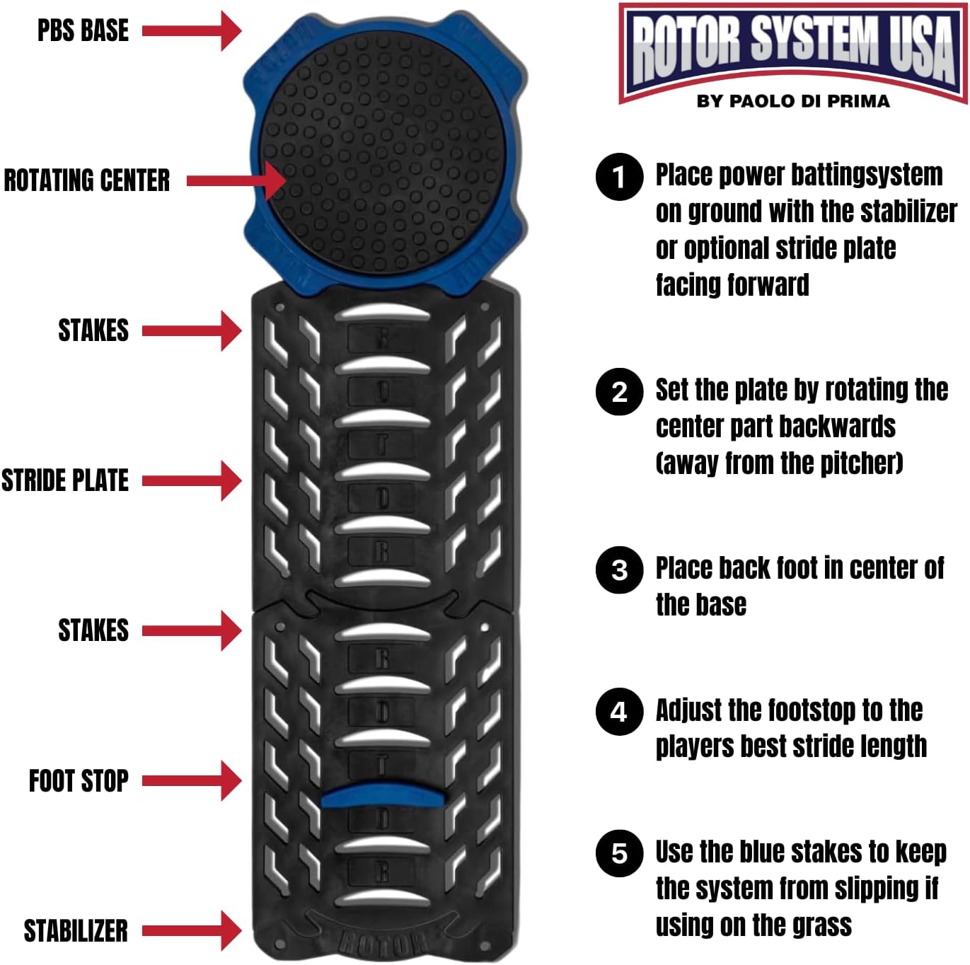 Rotor System USA Power Batting System and Extension Plate Combo