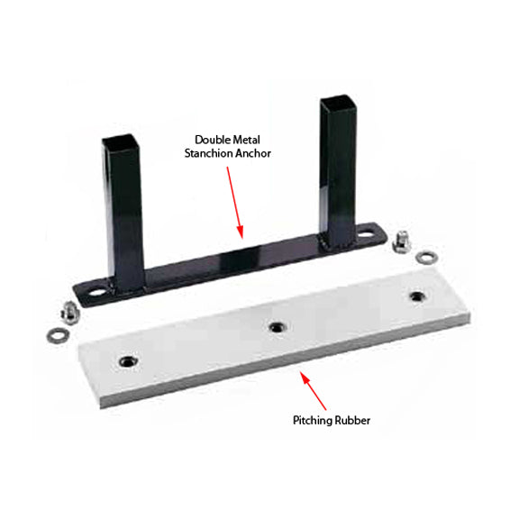 Markwort Movable Pitching Rubber and Double Metal Stanchion Anchor - Regulation