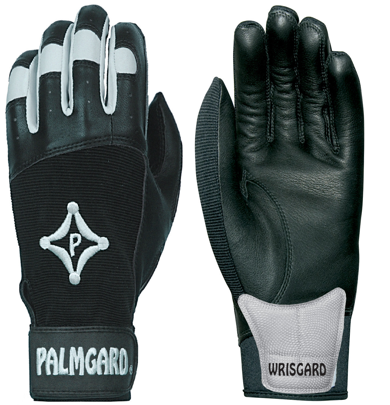 PalmGardÂ® Glove Wrist Gard Protector Right Hand